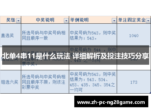 北单4串11是什么玩法 详细解析及投注技巧分享