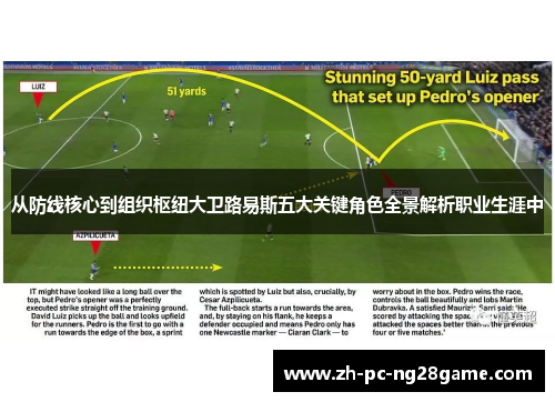 从防线核心到组织枢纽大卫路易斯五大关键角色全景解析职业生涯中