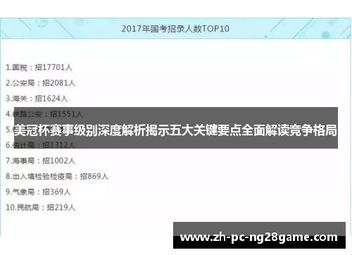 美冠杯赛事级别深度解析揭示五大关键要点全面解读竞争格局