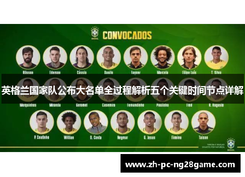 英格兰国家队公布大名单全过程解析五个关键时间节点详解