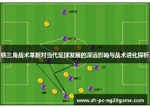 铁三角战术革新对当代足球发展的深远影响与战术进化探析
