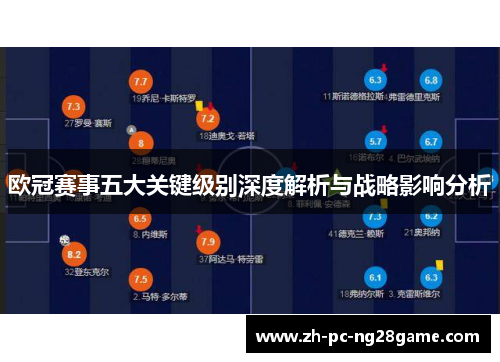 欧冠赛事五大关键级别深度解析与战略影响分析