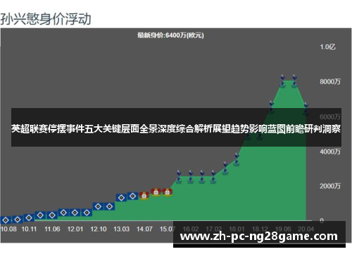 英超联赛停摆事件五大关键层面全景深度综合解析展望趋势影响蓝图前瞻研判洞察