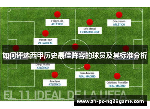 如何评选西甲历史最佳阵容的球员及其标准分析