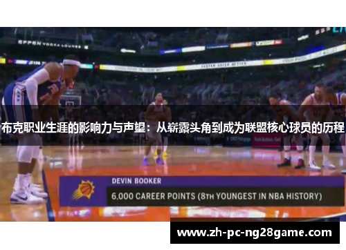 布克职业生涯的影响力与声望：从崭露头角到成为联盟核心球员的历程