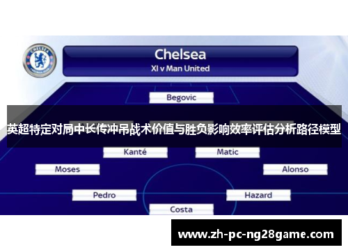 英超特定对局中长传冲吊战术价值与胜负影响效率评估分析路径模型