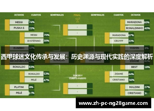 西甲球迷文化传承与发展：历史渊源与现代实践的深度解析